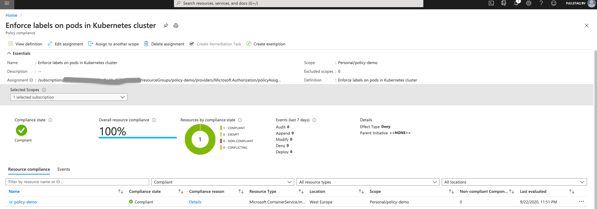 Azure Security Center Compliance overview