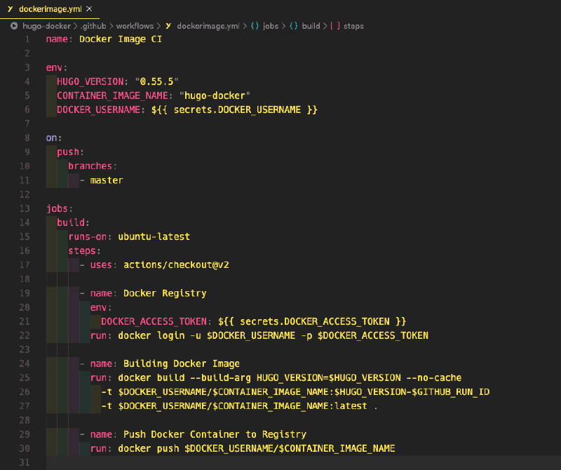 Vscode with plugins enabled