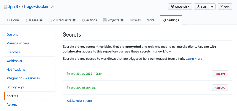github actions workflow overview