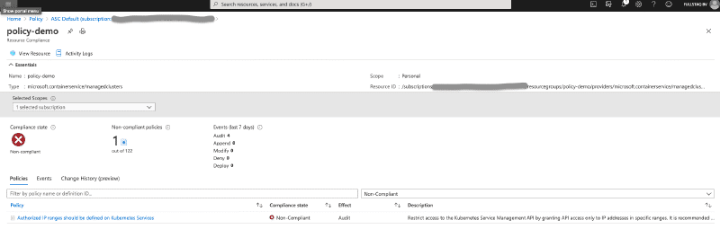 Azure Security Center Compliance overview